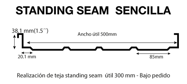 Medidas de Standing Seam Sencilla de 50 cm ancho JDCubiertas en Bogota a nivel Nacional